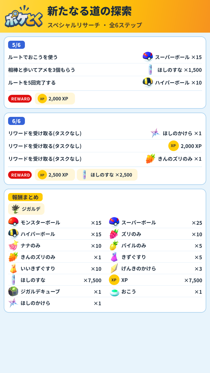 新たなる道の探索 スペシャルリサーチ攻略のまとめ画像 (2/2)