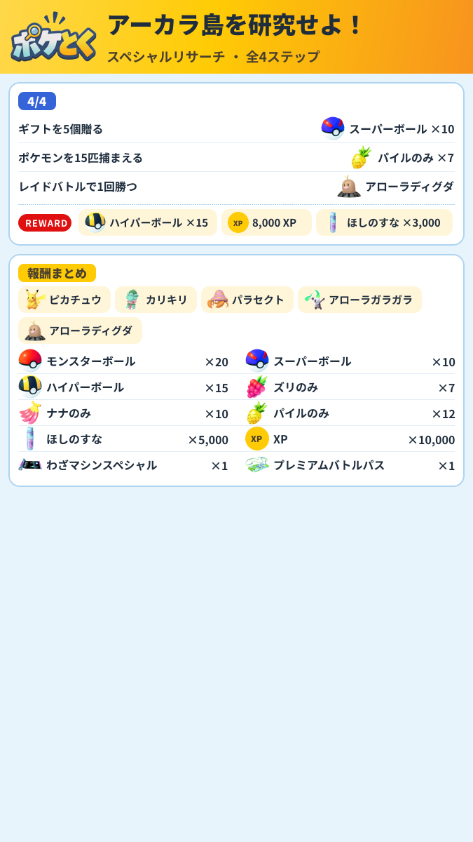 アーカラ島を研究せよ! スペシャルリサーチ攻略のまとめ画像 (2/2)