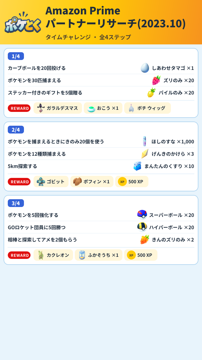 Amazon Prime パートナーリサーチ(2023.10) タイムチャレンジ攻略のまとめ画像 (1/2)