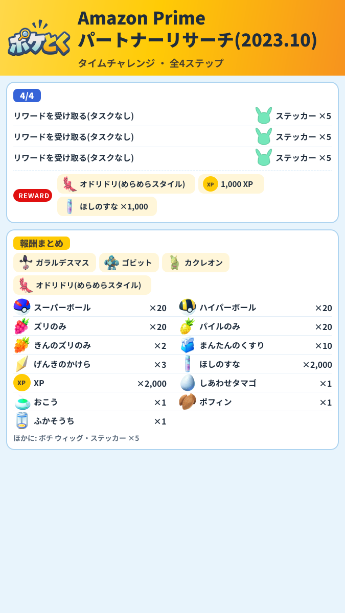 Amazon Prime パートナーリサーチ(2023.10) タイムチャレンジ攻略のまとめ画像 (2/2)