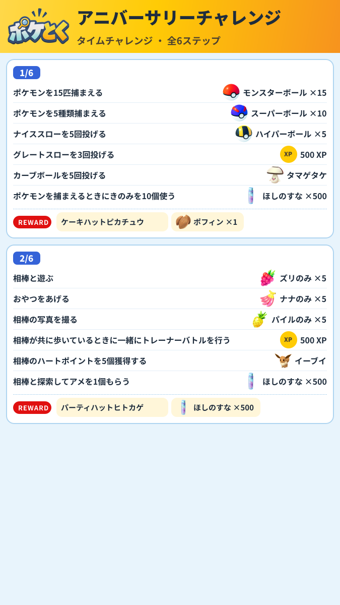 アニバーサリーチャレンジ タイムチャレンジ攻略のまとめ画像 (1/4)
