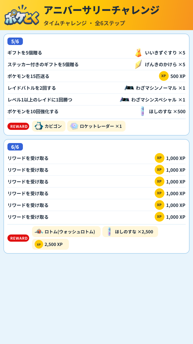 アニバーサリーチャレンジ タイムチャレンジ攻略のまとめ画像 (3/4)