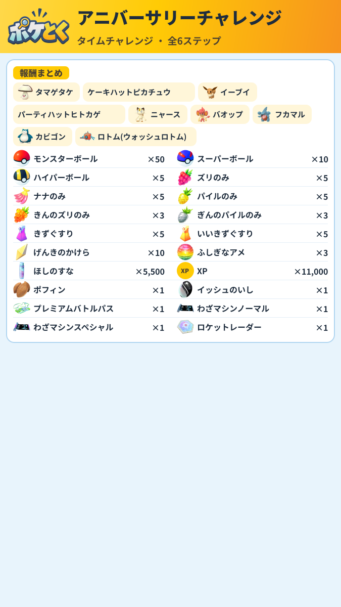 アニバーサリーチャレンジ タイムチャレンジ攻略のまとめ画像 (4/4)
