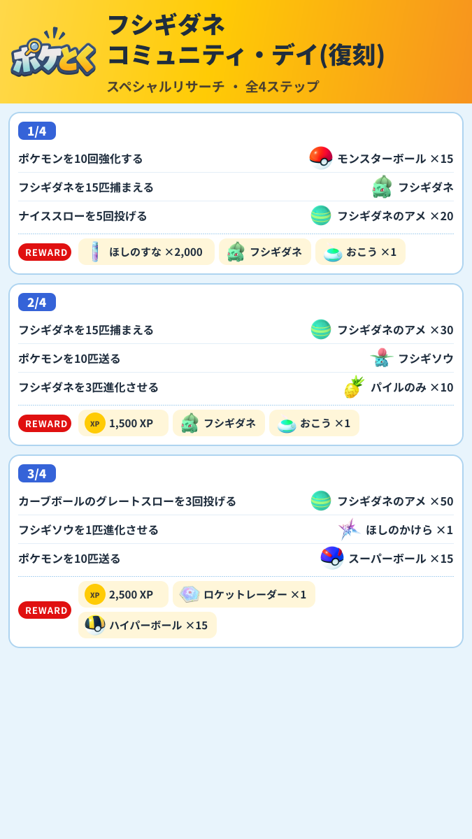 フシギダネ コミュニティ・デイ(復刻) スペシャルリサーチ攻略のまとめ画像 (1/2)