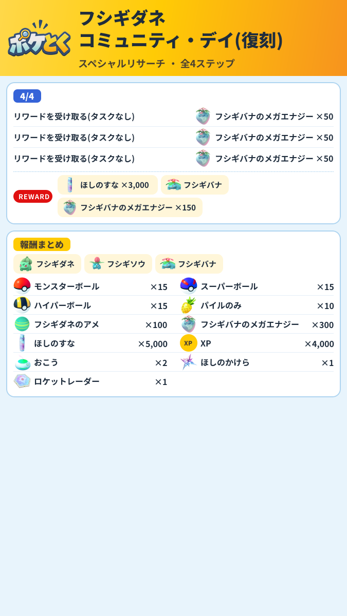フシギダネ コミュニティ・デイ(復刻) スペシャルリサーチ攻略のまとめ画像 (2/2)