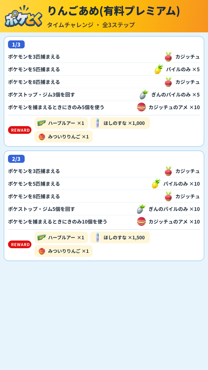 りんごあめ(有料プレミアム) タイムチャレンジ攻略のまとめ画像 (1/2)