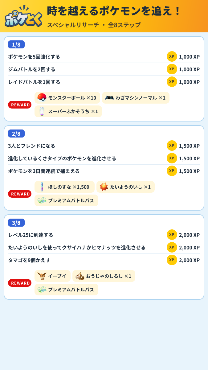 時を越えるポケモンを追え! スペシャルリサーチ攻略のまとめ画像 (1/3)