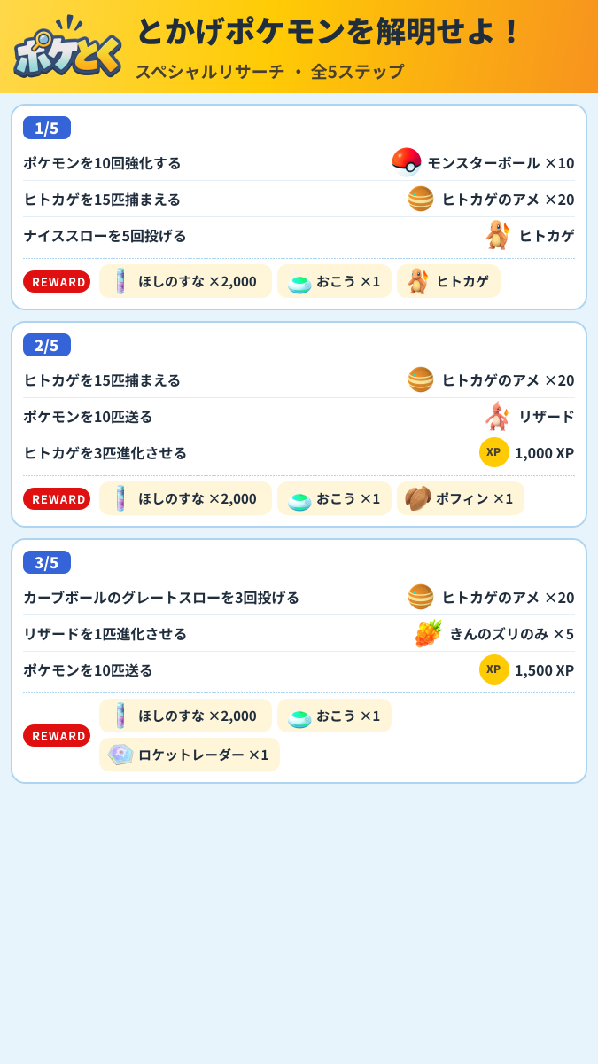 とかげポケモンを解明せよ! スペシャルリサーチ攻略のまとめ画像 (1/2)