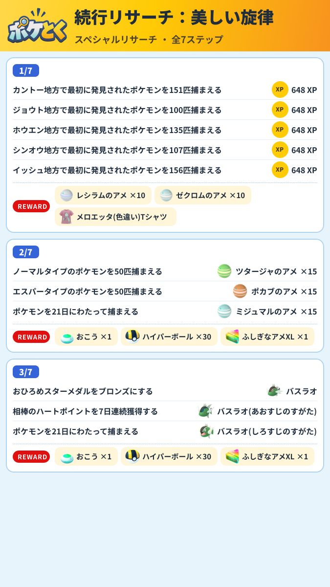 続行リサーチ:美しい旋律 スペシャルリサーチ攻略のまとめ画像 (1/3)
