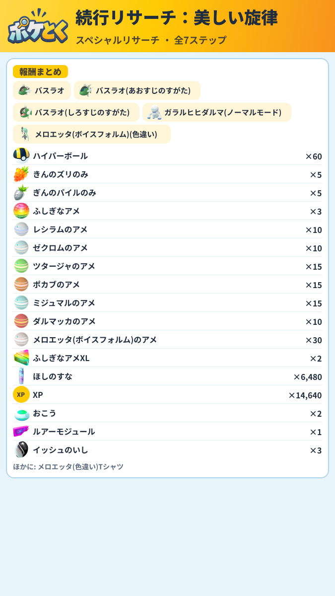 続行リサーチ:美しい旋律 スペシャルリサーチ攻略のまとめ画像 (3/3)