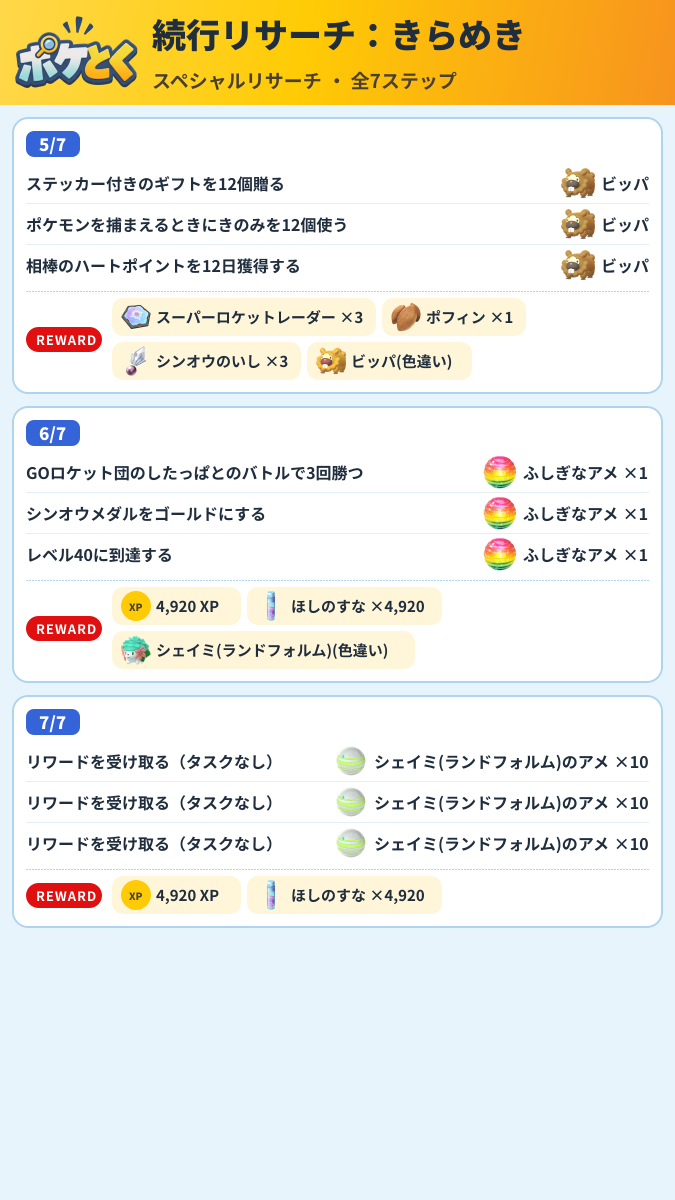 続行リサーチ:きらめき スペシャルリサーチ攻略のまとめ画像 (3/4)