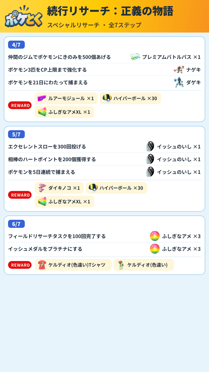 続行リサーチ:正義の物語 スペシャルリサーチ攻略のまとめ画像 (2/3)