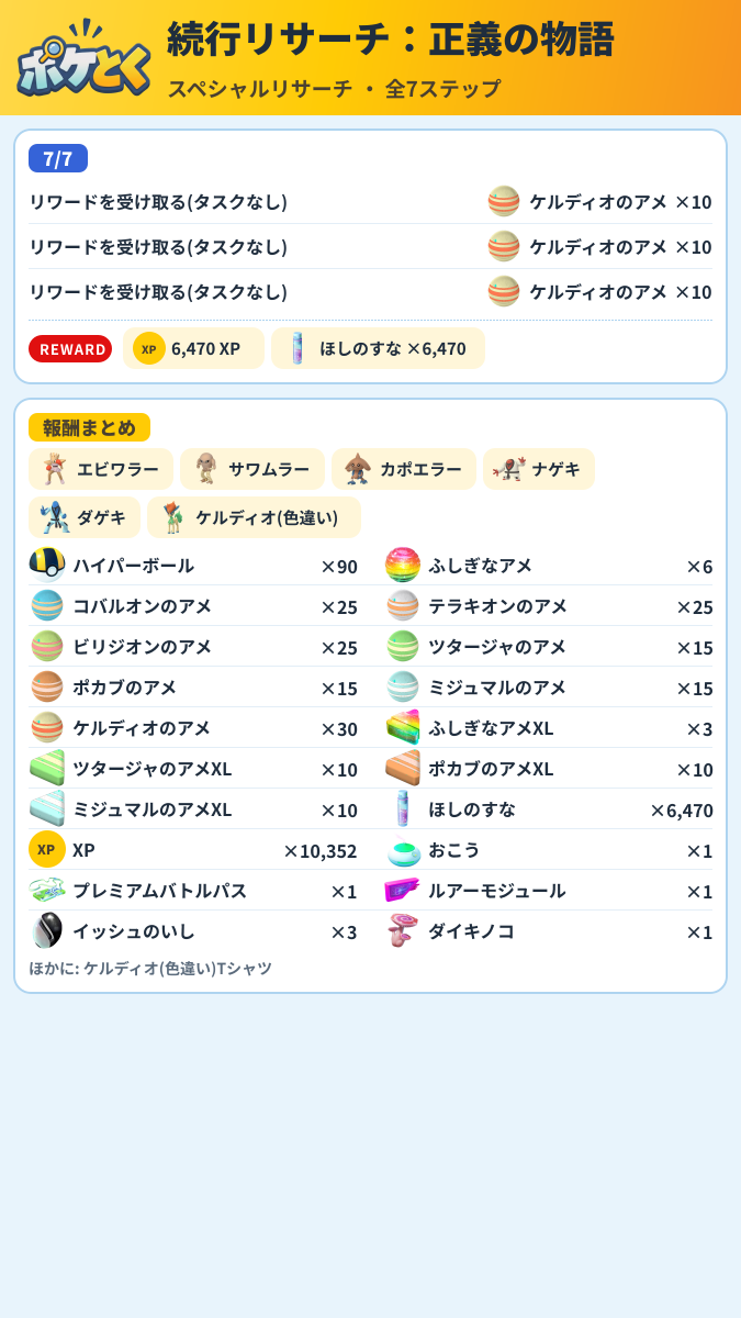 続行リサーチ:正義の物語 スペシャルリサーチ攻略のまとめ画像 (3/3)