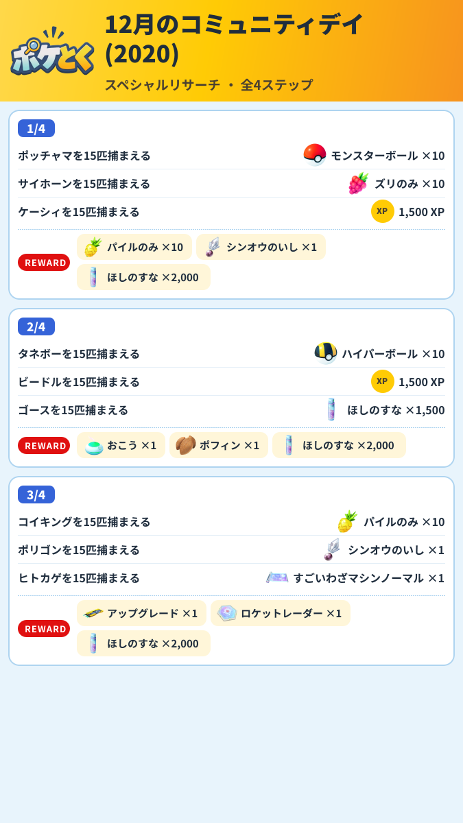 12月のコミュニティデイ(2020) スペシャルリサーチ攻略のまとめ画像 (1/2)