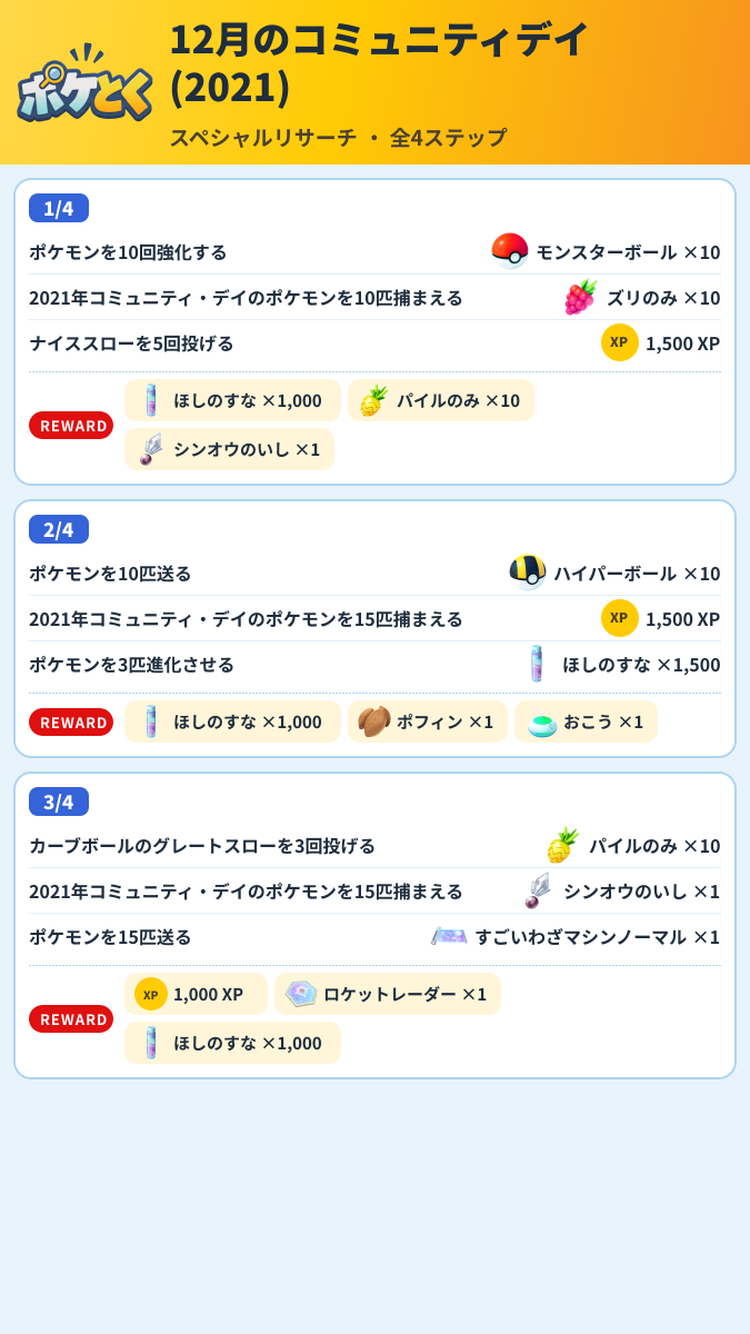 12月のコミュニティデイ(2021) スペシャルリサーチ攻略のまとめ画像 (1/2)
