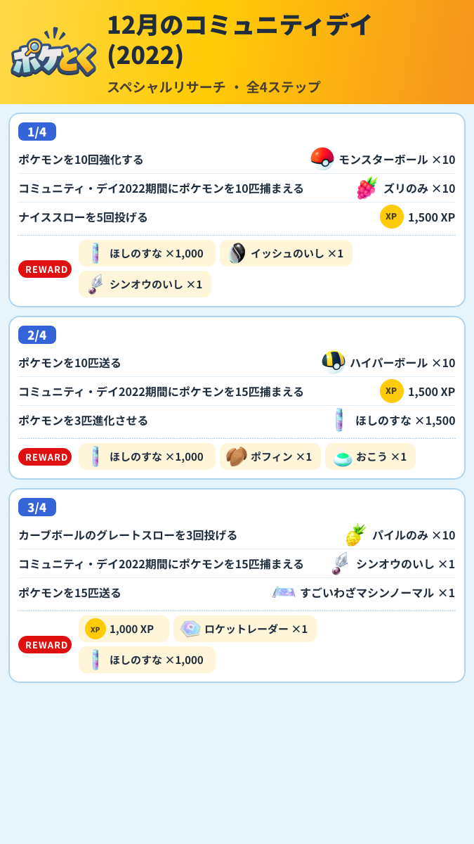 12月のコミュニティデイ(2022) スペシャルリサーチ攻略のまとめ画像 (1/2)