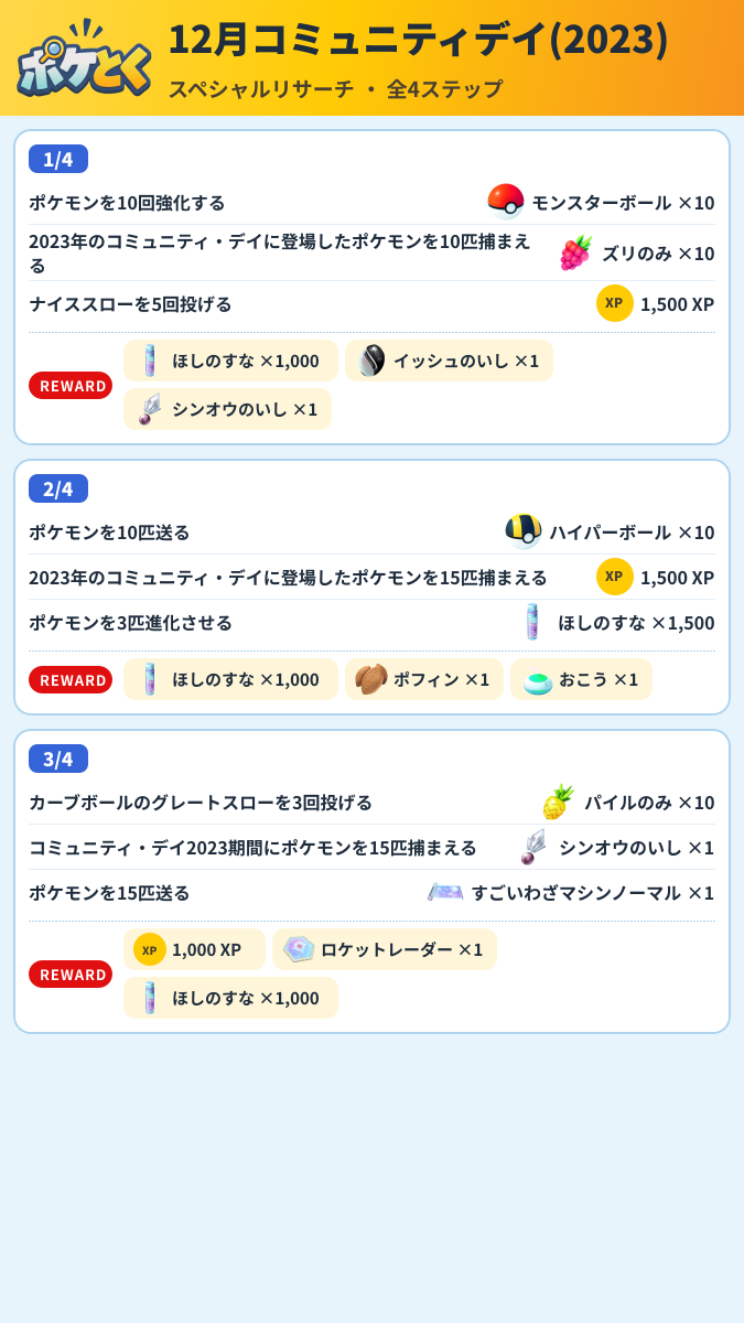 12月コミュニティデイ(2023) スペシャルリサーチ攻略のまとめ画像 (1/2)