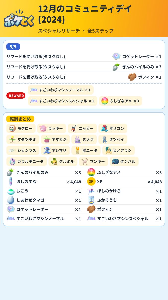 12月のコミュニティデイ(2024) スペシャルリサーチ攻略のまとめ画像 (2/2)