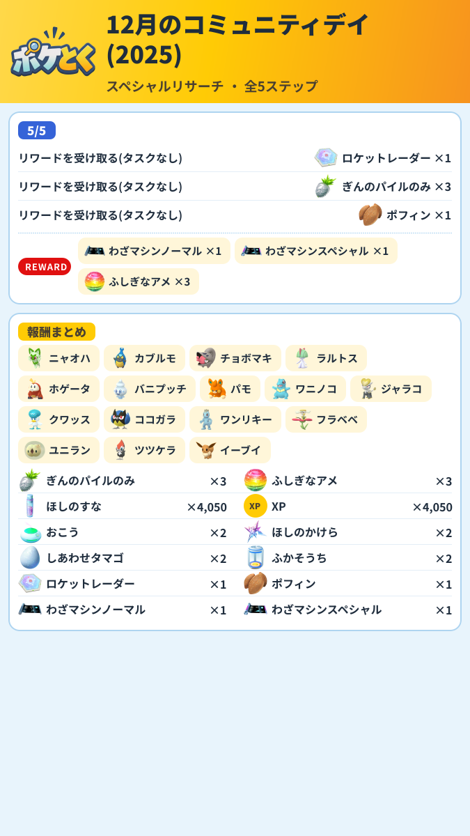 12月のコミュニティデイ(2025) スペシャルリサーチ攻略のまとめ画像 (2/2)