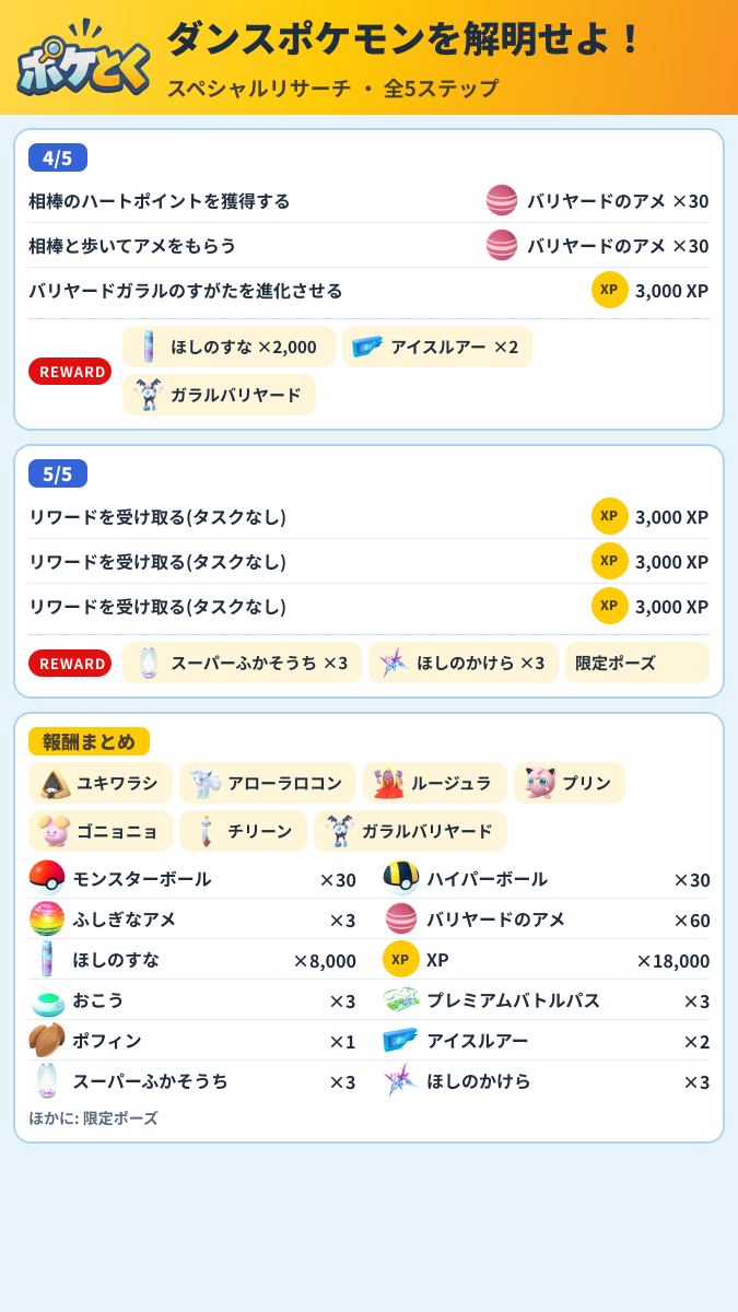 ダンスポケモンを解明せよ! スペシャルリサーチ攻略のまとめ画像 (2/2)