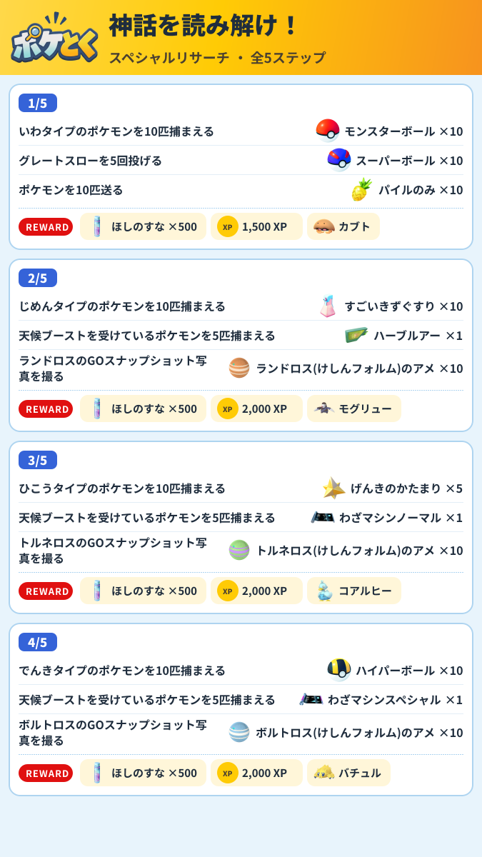 神話を読み解け! スペシャルリサーチ攻略のまとめ画像 (1/2)
