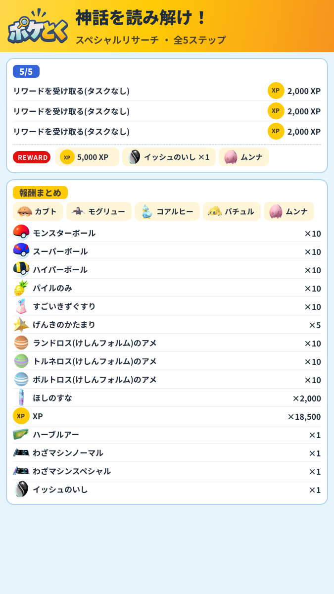 神話を読み解け! スペシャルリサーチ攻略のまとめ画像 (2/2)