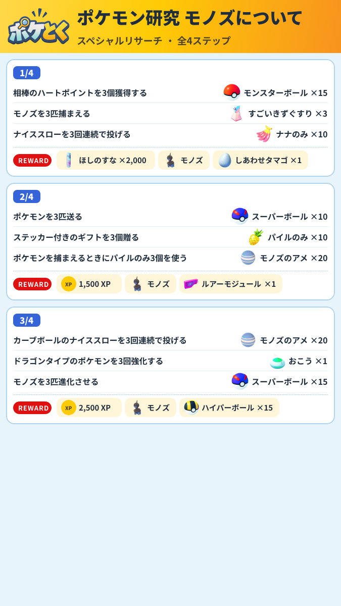 ポケモン研究 モノズについて スペシャルリサーチ攻略のまとめ画像 (1/2)