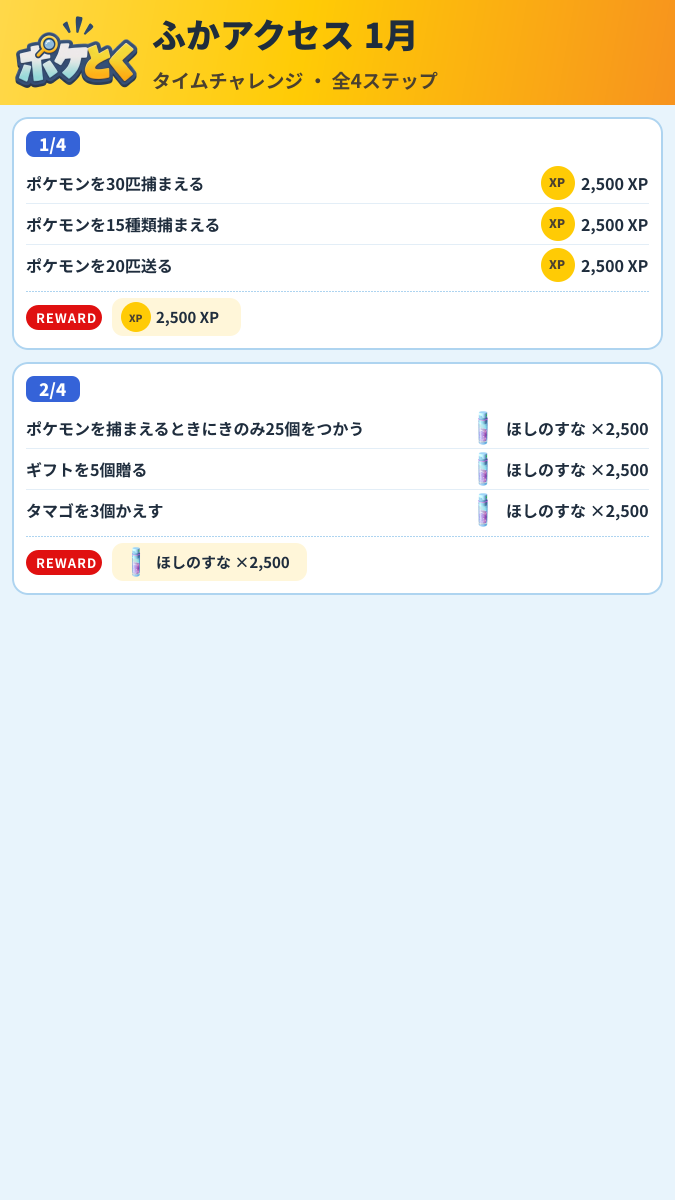 ふかアクセス 1月 タイムチャレンジ攻略のまとめ画像 (1/2)