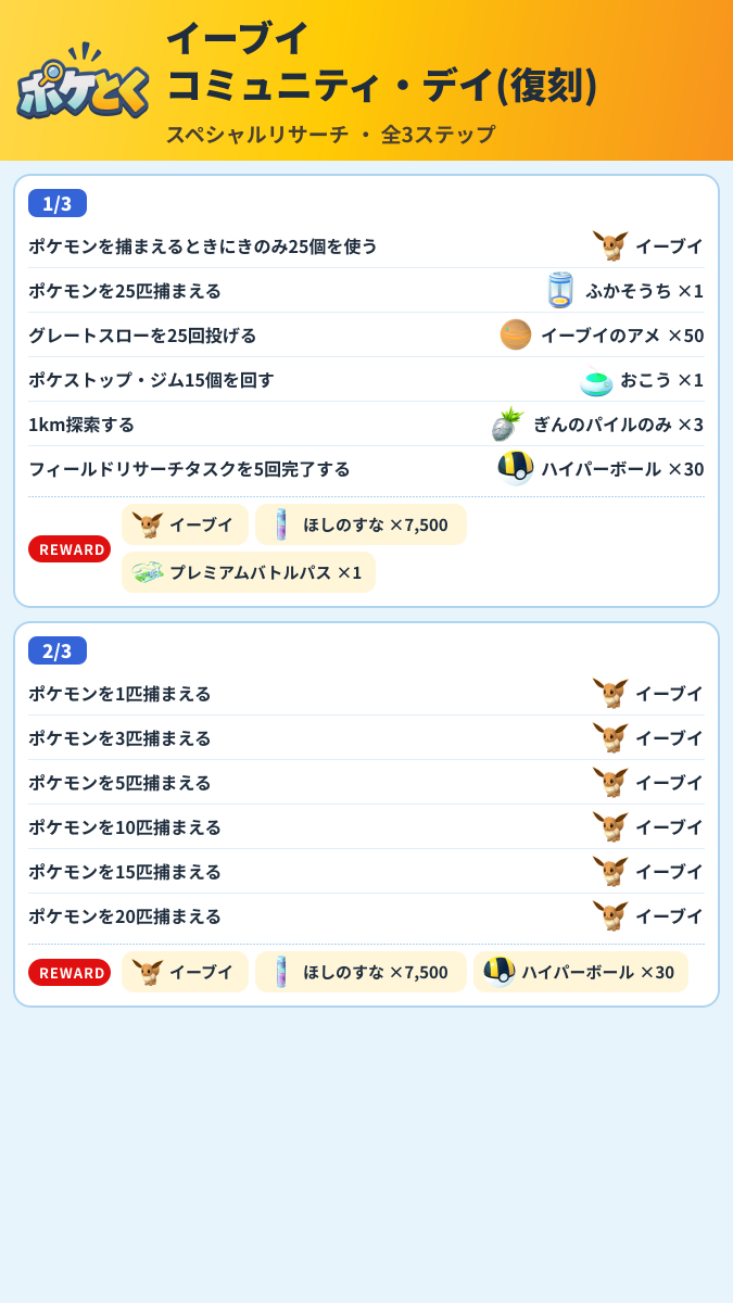 イーブイ コミュニティ・デイ(復刻) スペシャルリサーチ攻略のまとめ画像 (1/2)