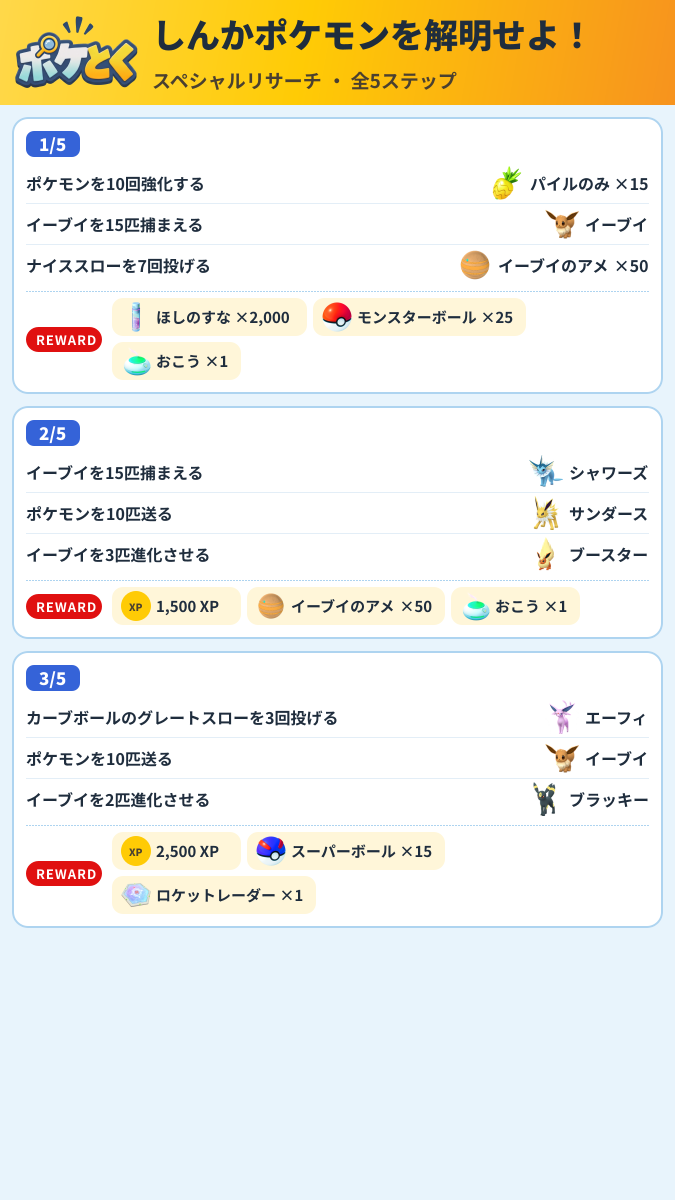 しんかポケモンを解明せよ! スペシャルリサーチ攻略のまとめ画像 (1/2)