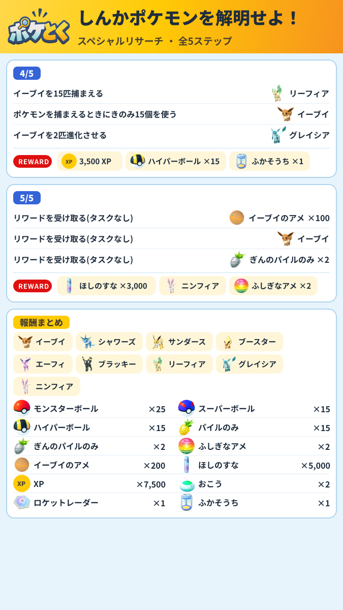 しんかポケモンを解明せよ! スペシャルリサーチ攻略のまとめ画像 (2/2)