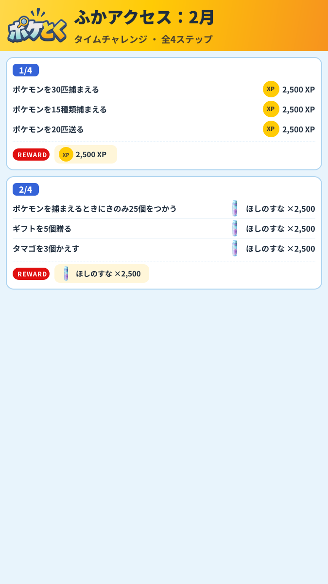 ふかアクセス:2月 タイムチャレンジ攻略のまとめ画像 (1/2)