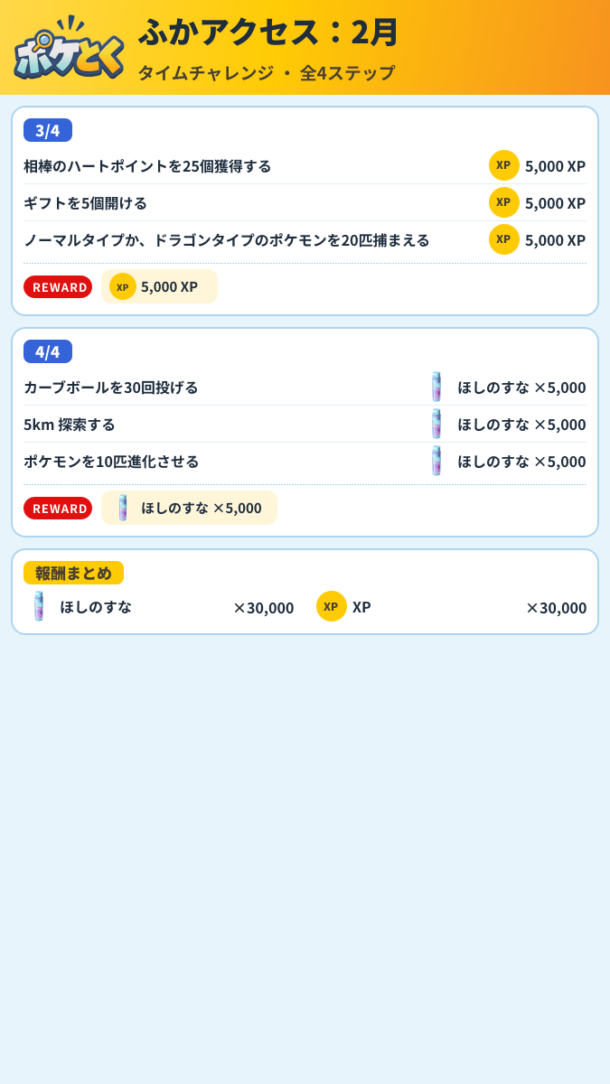 ふかアクセス:2月 タイムチャレンジ攻略のまとめ画像 (2/2)