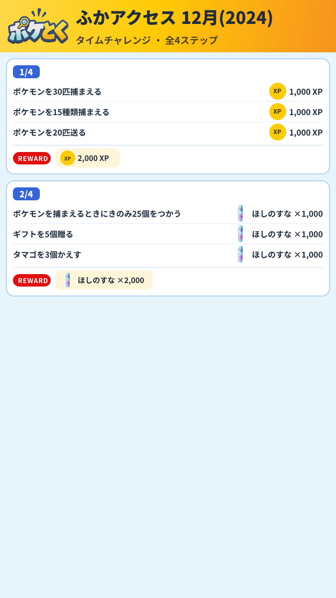 ふかアクセス 12月(2024) タイムチャレンジ攻略のまとめ画像 (1/2)