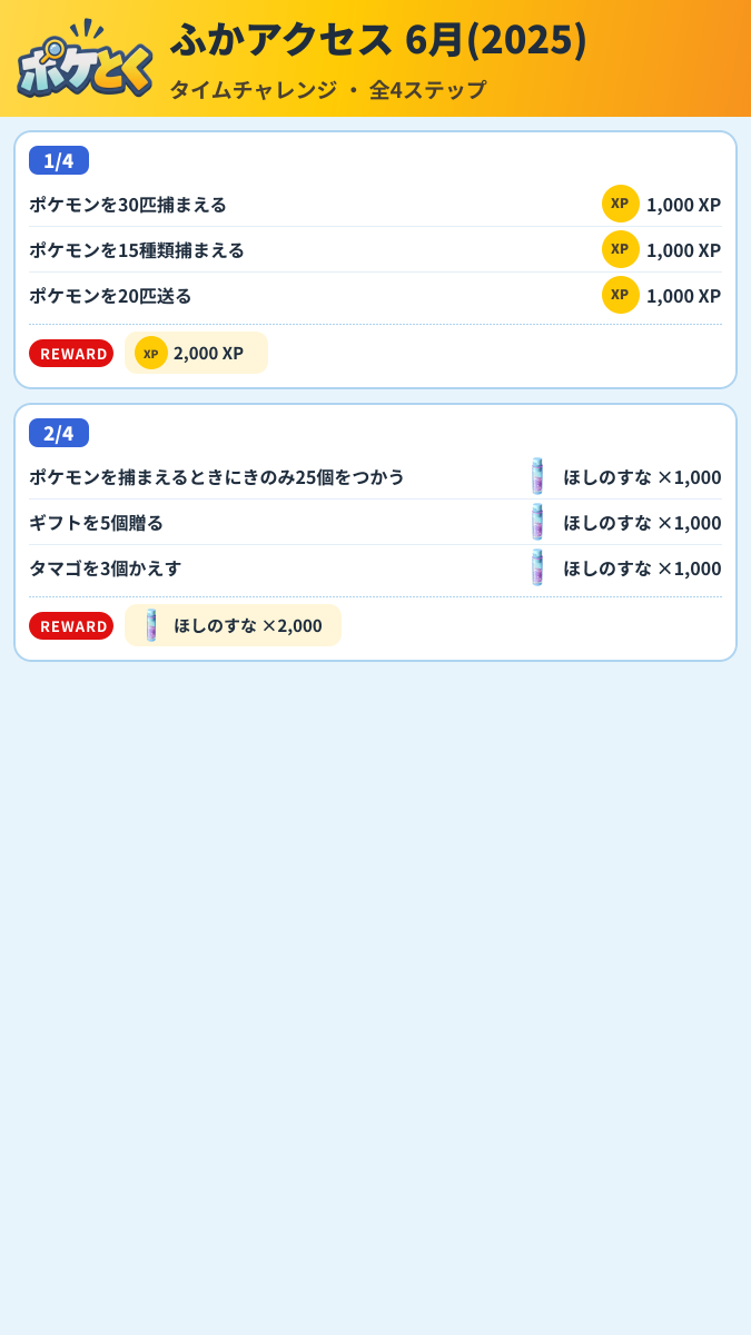 ふかアクセス 6月(2025) タイムチャレンジ攻略のまとめ画像 (1/2)