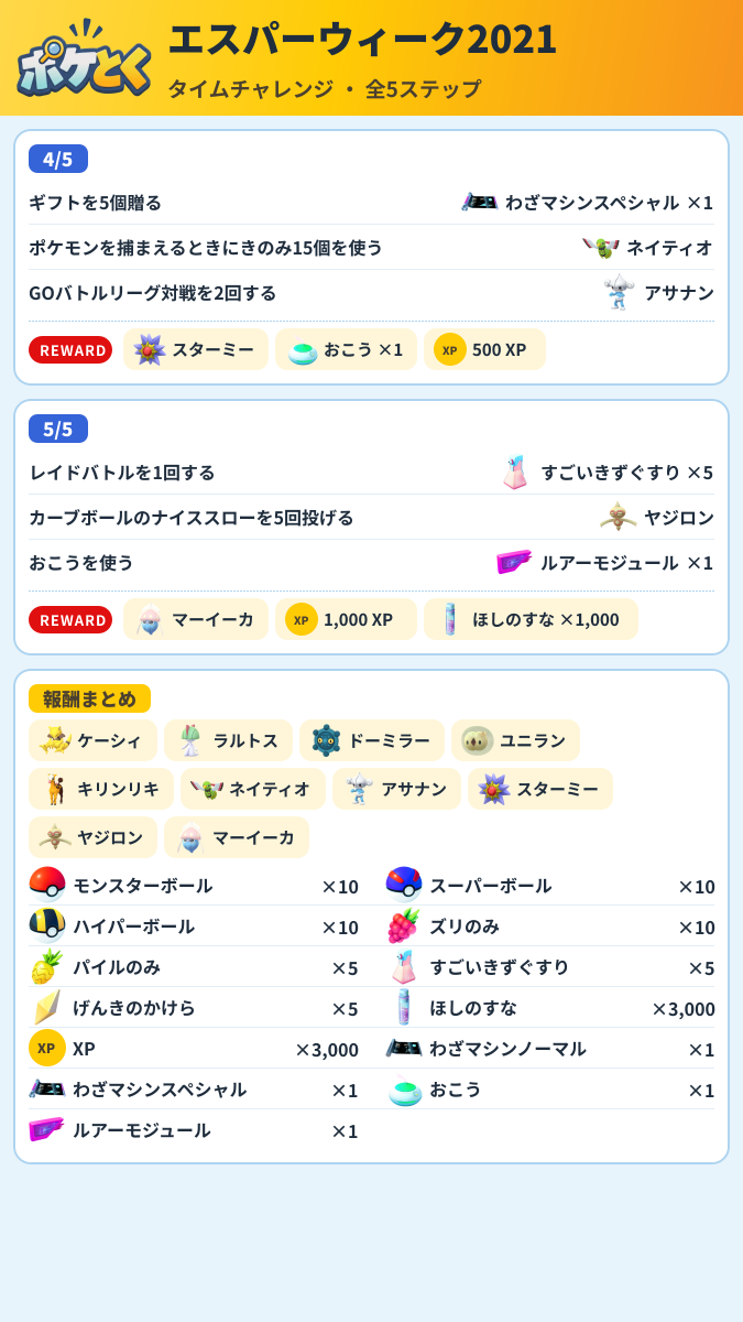 エスパーウィーク2021 タイムチャレンジ攻略のまとめ画像 (2/2)