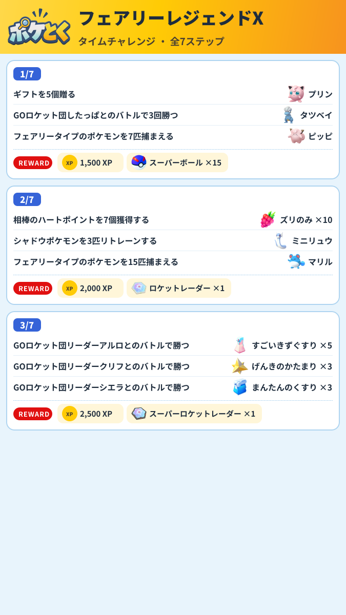 フェアリーレジェンドX タイムチャレンジ攻略のまとめ画像 (1/3)