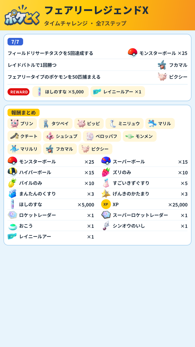 フェアリーレジェンドX タイムチャレンジ攻略のまとめ画像 (3/3)