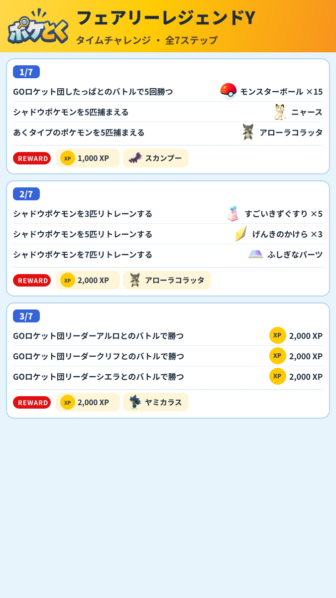フェアリーレジェンドY タイムチャレンジ攻略のまとめ画像 (1/3)