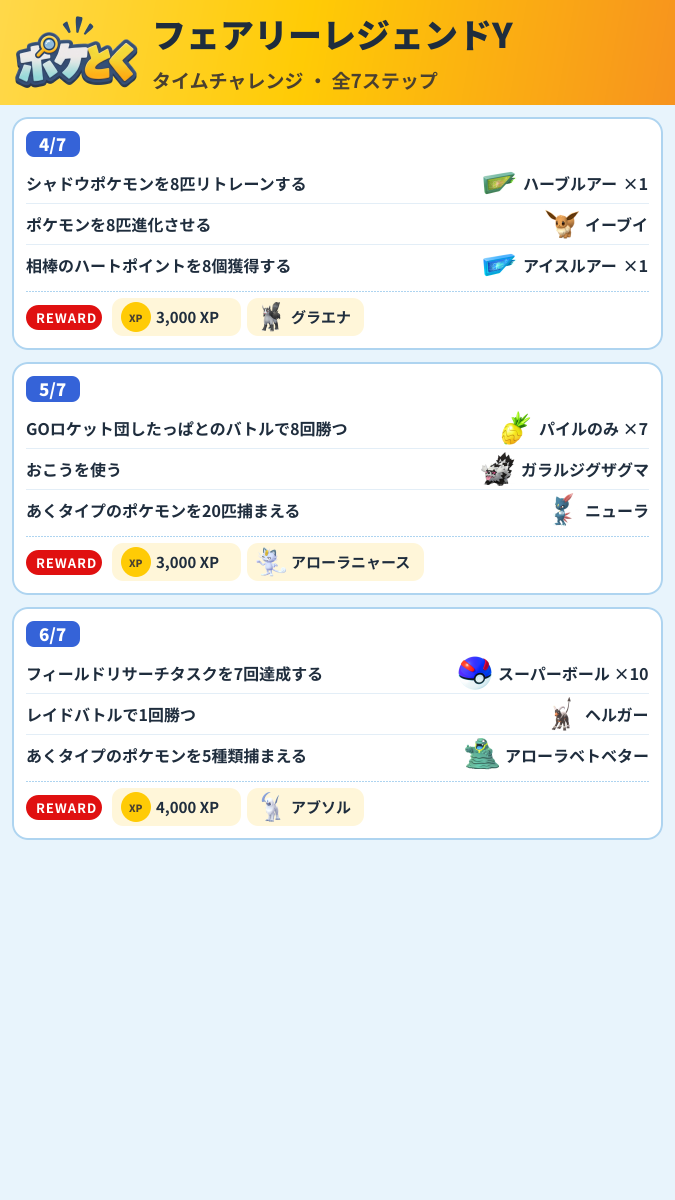 フェアリーレジェンドY タイムチャレンジ攻略のまとめ画像 (2/3)