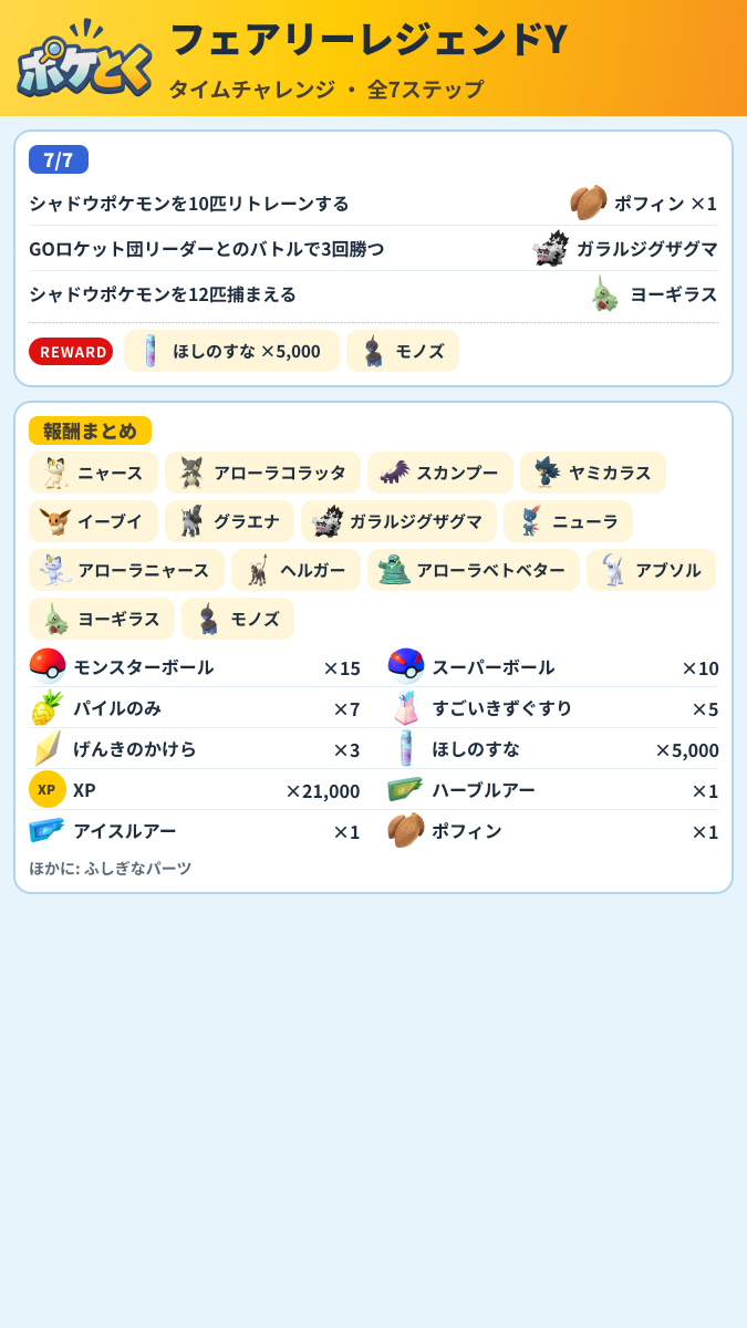 フェアリーレジェンドY タイムチャレンジ攻略のまとめ画像 (3/3)