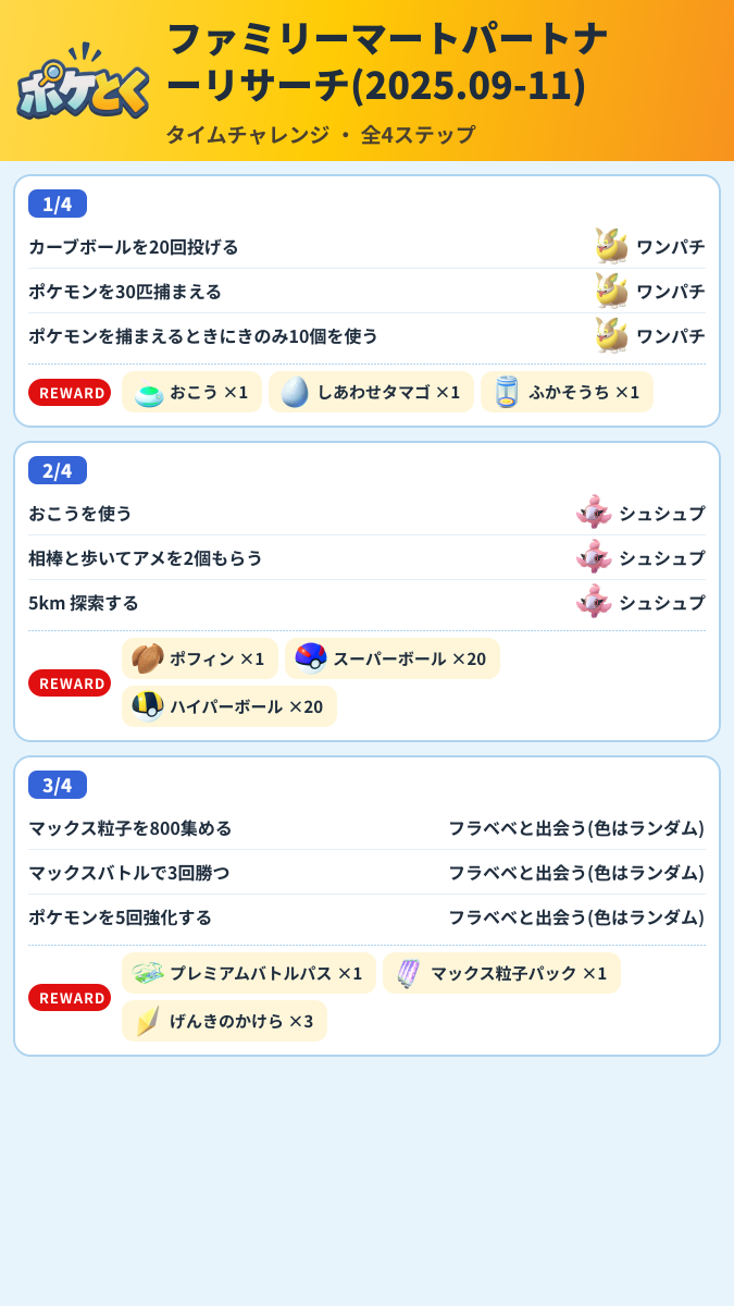 ファミリーマートパートナーリサーチ(2025.09-11) タイムチャレンジ攻略のまとめ画像 (1/2)