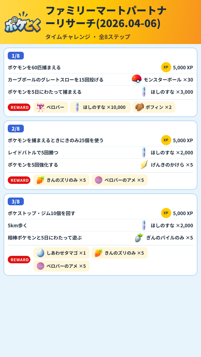 ファミリーマートパートナーリサーチ(2026.04-06) タイムチャレンジ攻略のまとめ画像 (1/3)
