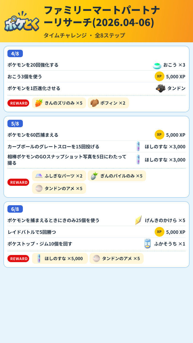ファミリーマートパートナーリサーチ(2026.04-06) タイムチャレンジ攻略のまとめ画像 (2/3)