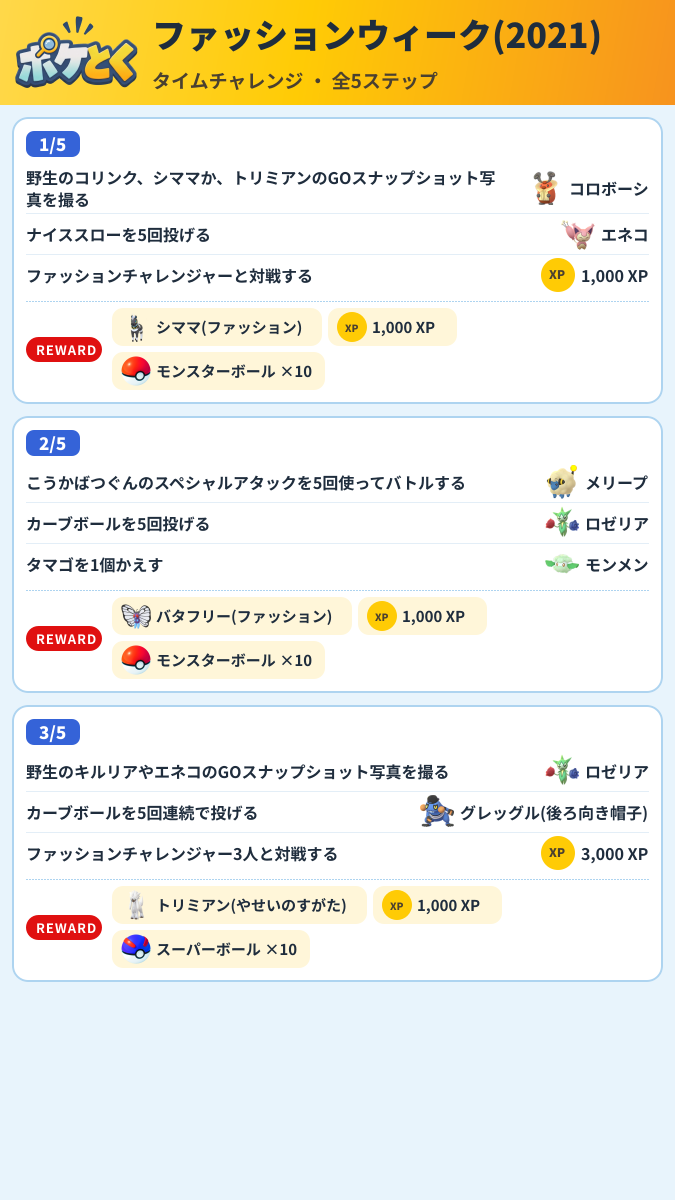 ファッションウィーク(2021) タイムチャレンジ攻略のまとめ画像 (1/2)