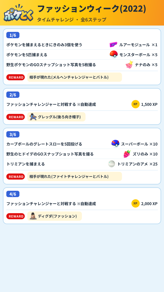 ファッションウィーク(2022) タイムチャレンジ攻略のまとめ画像 (1/2)