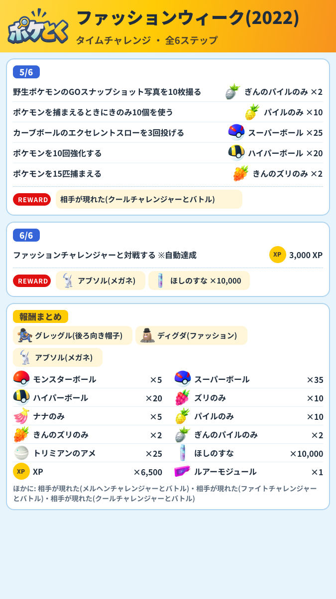 ファッションウィーク(2022) タイムチャレンジ攻略のまとめ画像 (2/2)