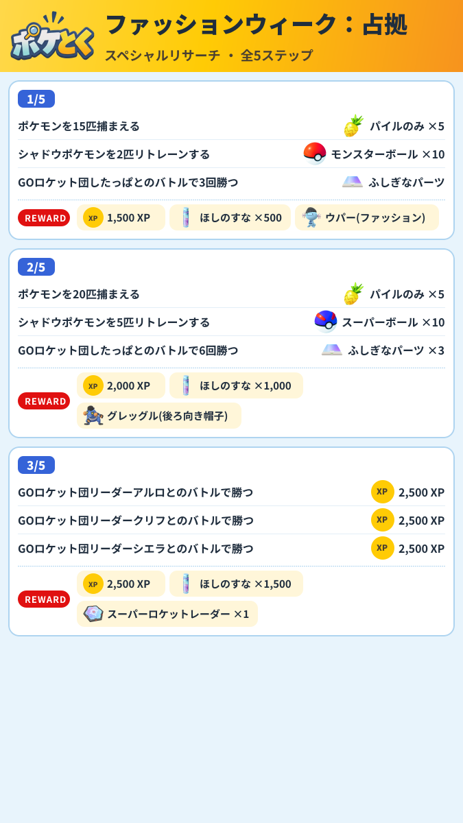 ファッションウィーク:占拠 スペシャルリサーチ攻略のまとめ画像 (1/2)