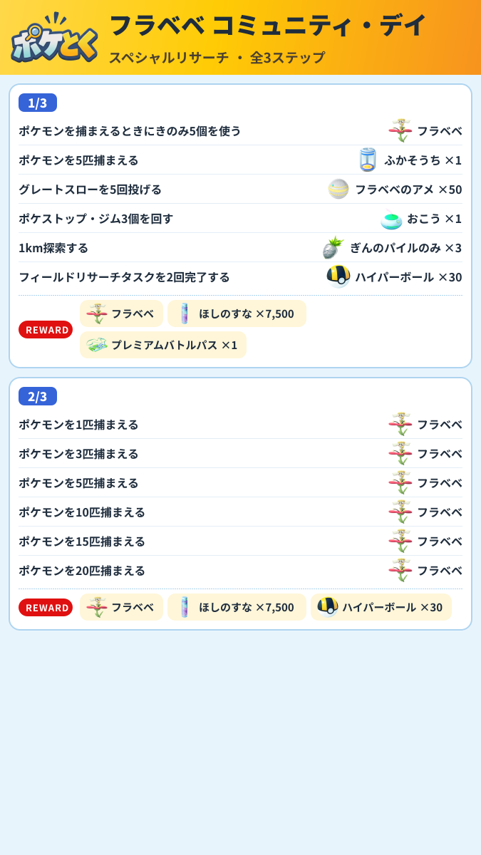 フラベベ コミュニティ・デイ スペシャルリサーチ攻略のまとめ画像 (1/2)