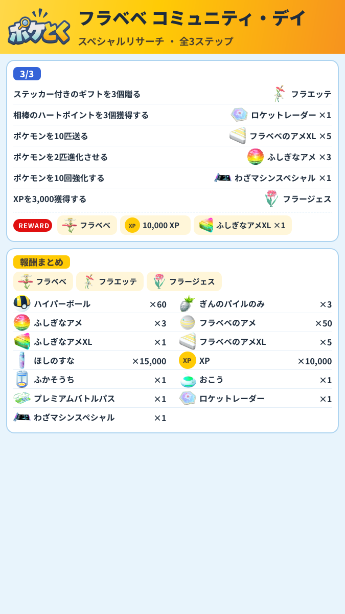 フラベベ コミュニティ・デイ スペシャルリサーチ攻略のまとめ画像 (2/2)